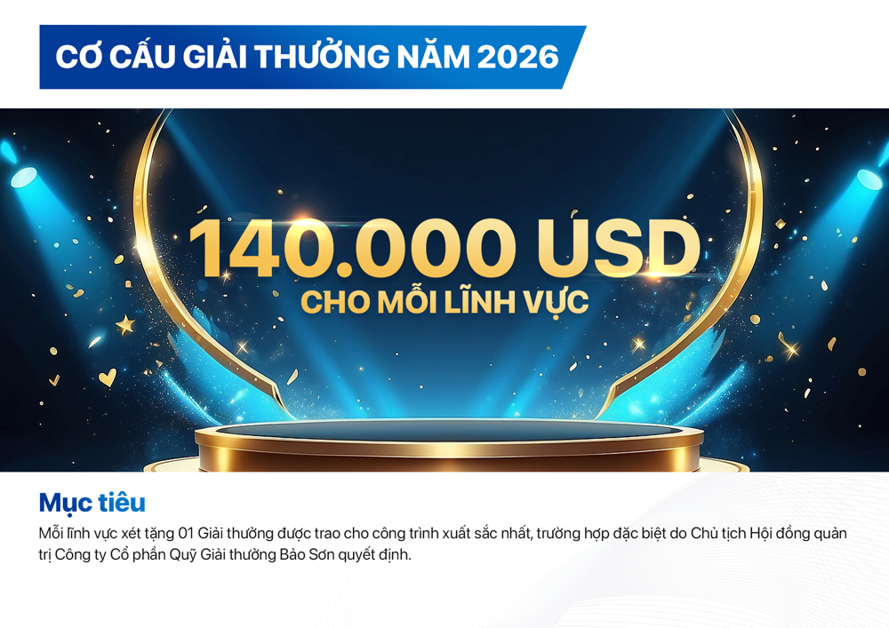 Vì sao 140.000 USD là giá trị lớn nhất từ trước đến nay của Giải thưởng Khoa học và Công nghệ Bảo Sơn?